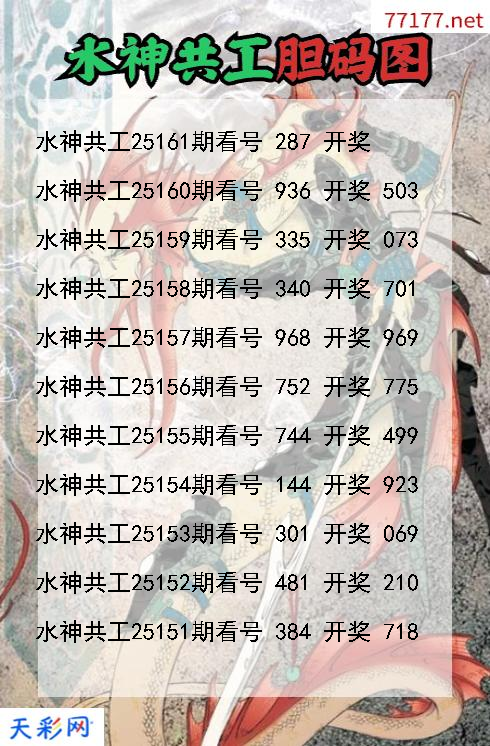 水神共工第25160期福彩3d胆码图
