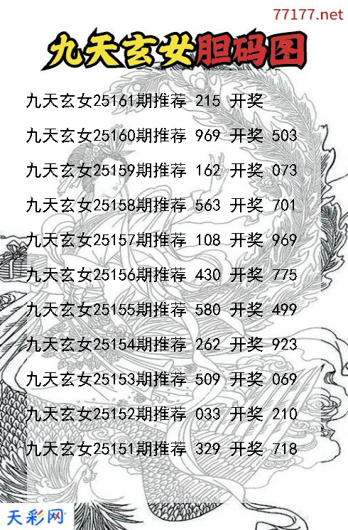 第25160期福彩3d九天玄女胆码图