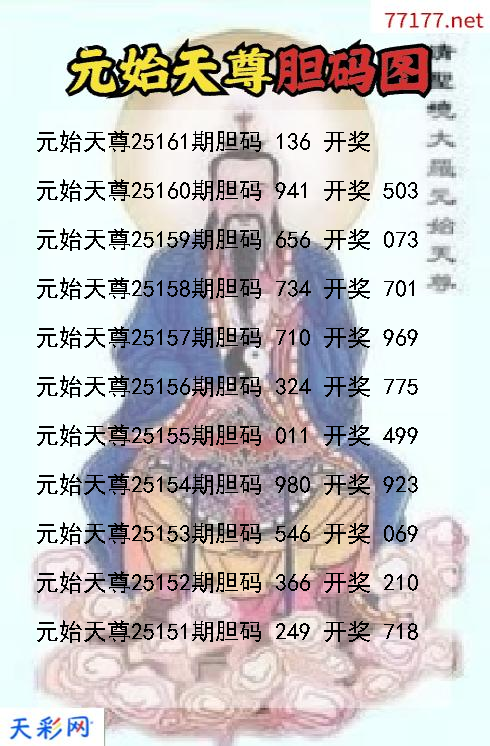 福彩3d元始天尊第25160期胆码图