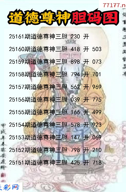 3d道德尊神第25160期胆码图