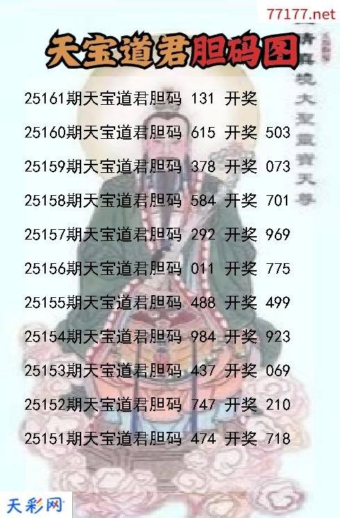天宝道君25160期3d胆码图
