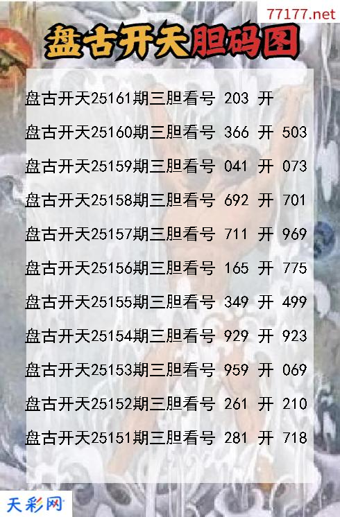 第25160期福彩3d盘古开天胆码图