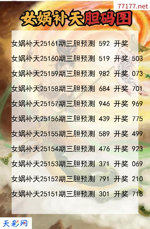 女娲补天第25160期福彩3d胆码图
