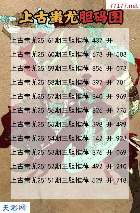 福彩3d上古蚩尤第25160期胆码图