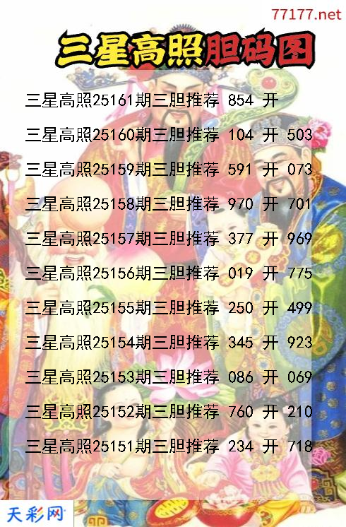 第25160期福彩3d三星高照胆码图