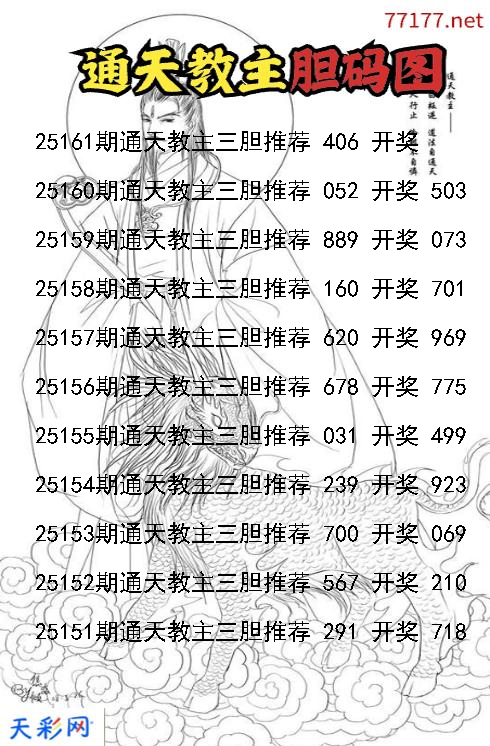 通天教主第25160期福彩3d胆码图