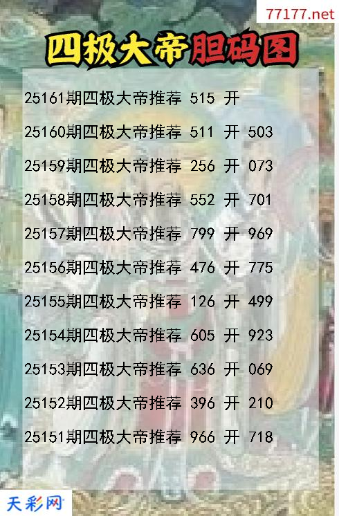 福彩3d四极大帝第25160期胆码图