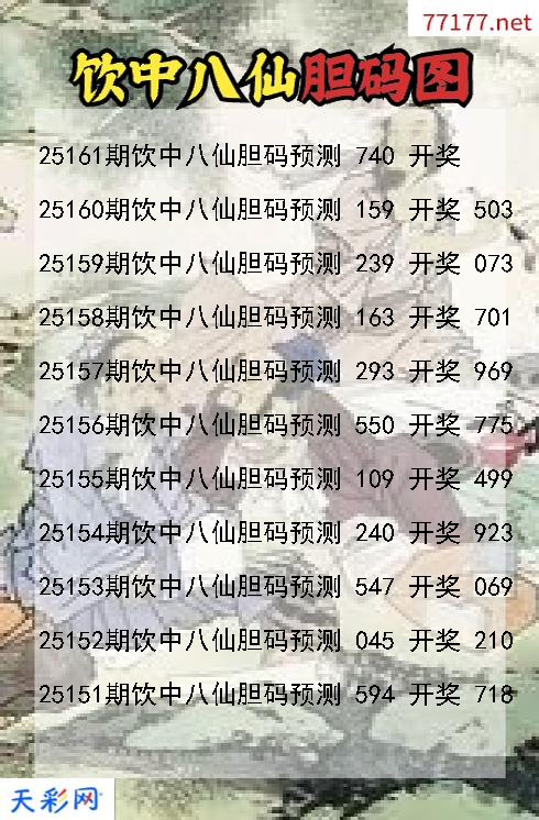 饮中八仙第25160期福彩3d胆码图