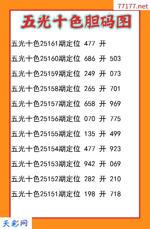 3d五光十色第25160期胆码图