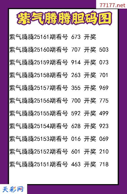 紫气腾腾25160期3d胆码图