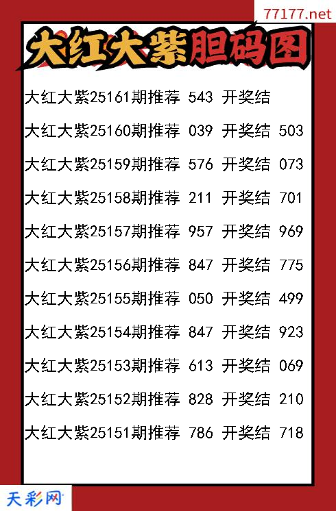 福彩3d第25160期大红大紫胆码图