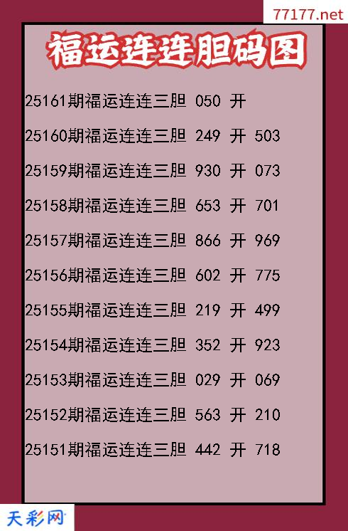 第25160期福彩3d福运连连胆码图