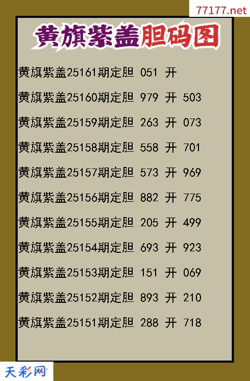 第25160期福彩3d黄旗紫盖胆码图