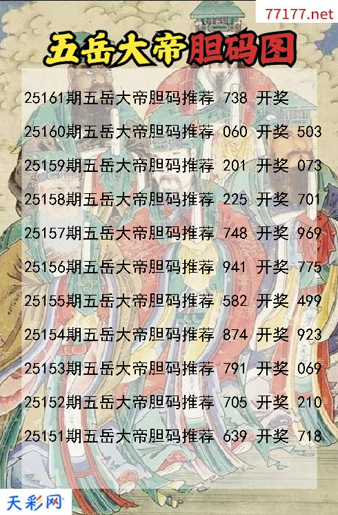 第25160期五岳大帝福彩3d胆码图