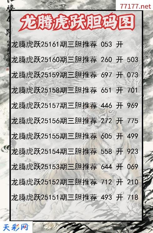 龙腾虎跃第25160期福彩3d胆码图