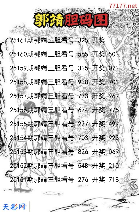 d郭靖第25160期胆码图