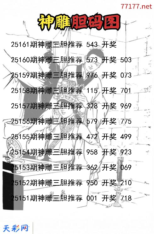 第25160期3d神雕胆码图
