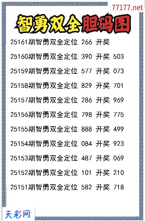 福彩3d第25160期智勇双全胆码图