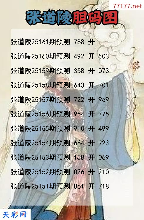 第25160期福彩3d张道陵胆码图