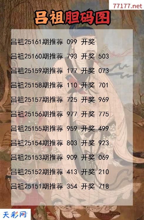 吕祖第25160期福彩3d胆码图