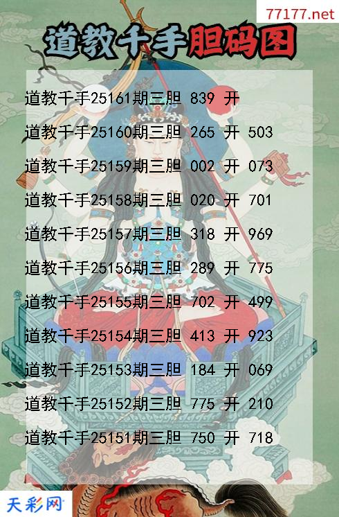 福彩3d道教千手第25160期胆码图