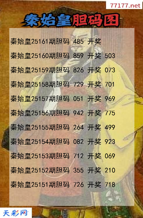 d秦始皇第25160期胆码图