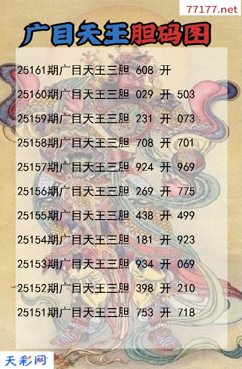 广目天王25160期3d胆码图