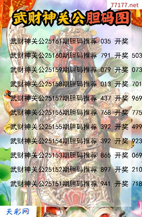 第25160期福彩3d武财神关公胆码图