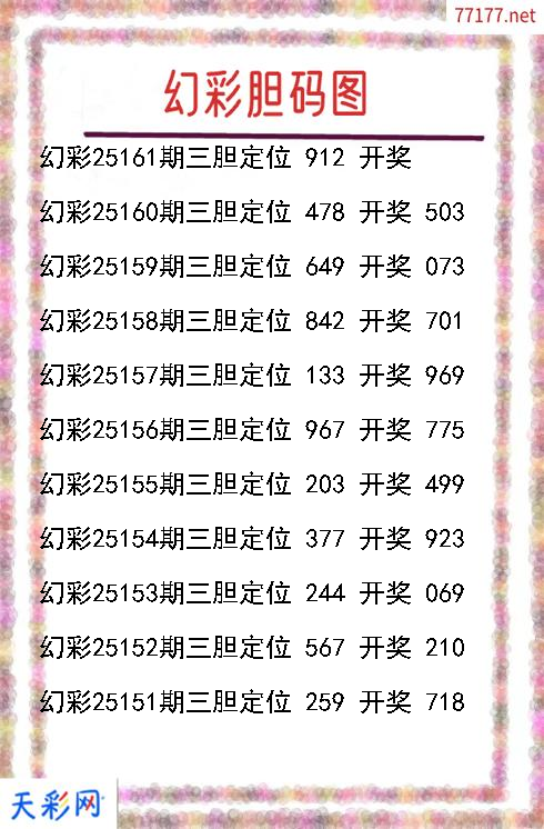 第25160期福彩3d幻彩胆码图