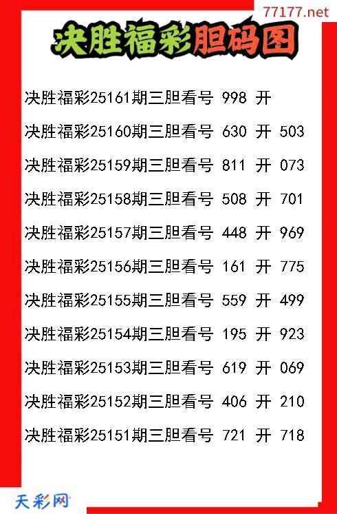 决胜福彩第25160期福彩3d胆码图