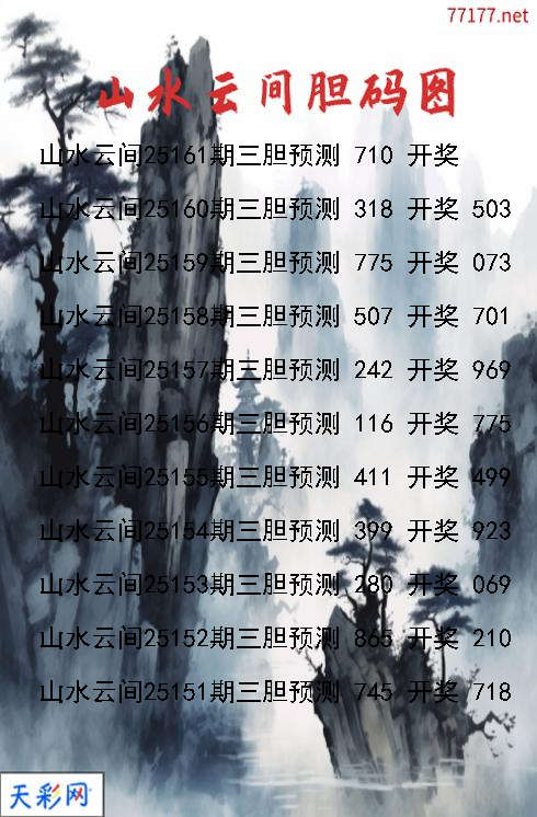 福彩3d山水云间第25160期胆码图