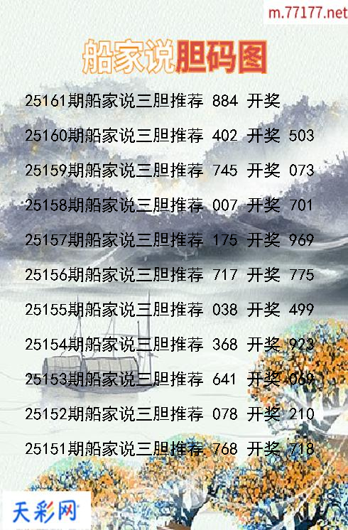 第25160期福彩3d船家说胆码图