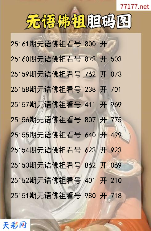 福彩3d无语佛祖第25160期胆码图