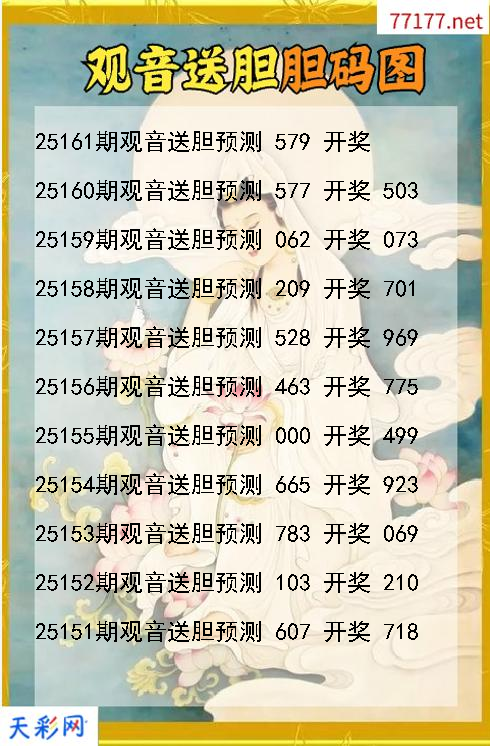 d观音送胆第25160期胆码图