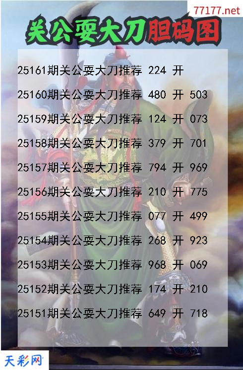 关公耍大刀25160期3d胆码图