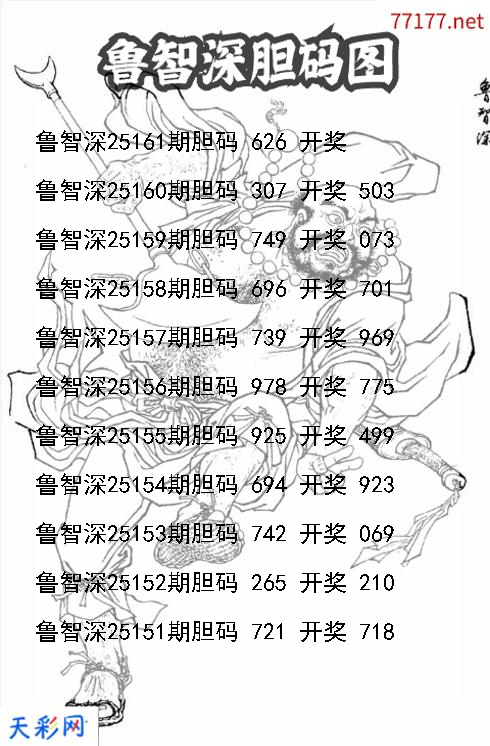 鲁智深第25160期福彩3d胆码图