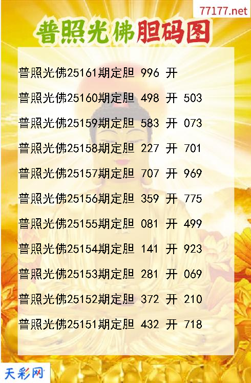 福彩3d普照光佛第25160期胆码图