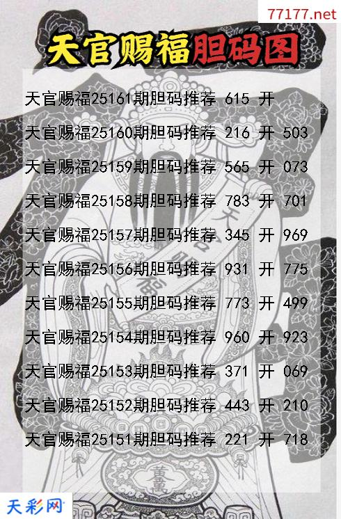 天官赐福第25160期福彩3d胆码图