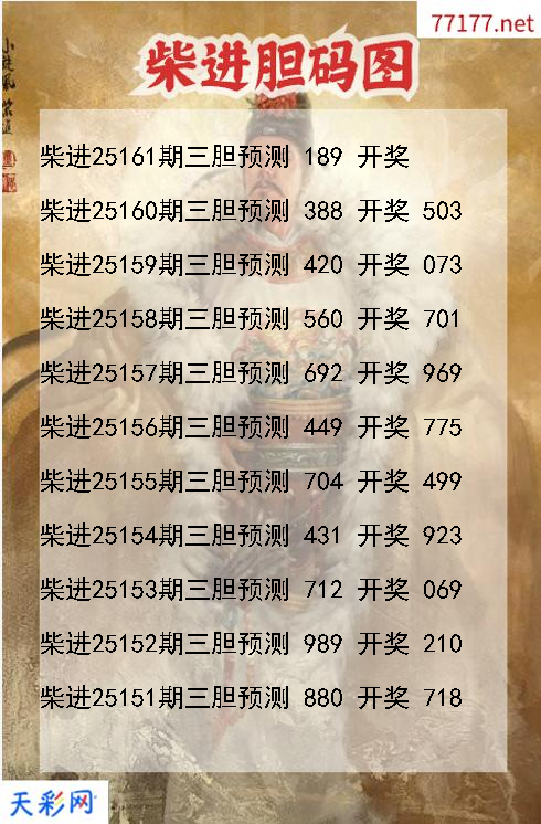第25160期福彩3d柴进胆码图