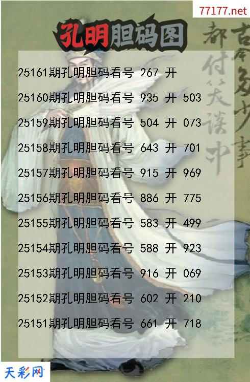 孔明第25160期福彩3d胆码图