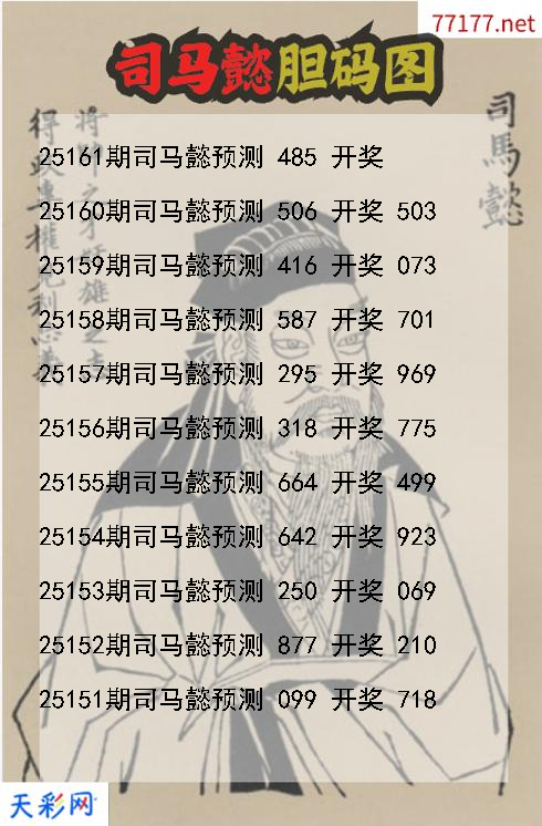 第25160期福彩3d司马懿胆码图