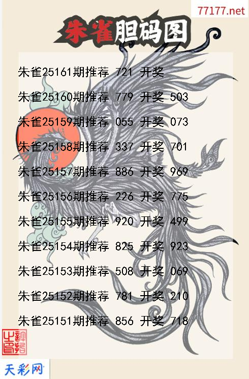 福彩3d朱雀第25160期胆码图