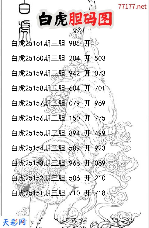 d白虎第25160期胆码图