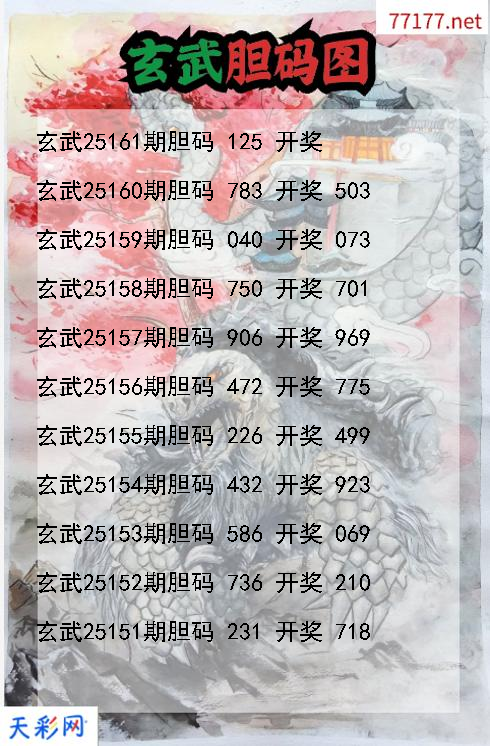 玄武25160期3d胆码图