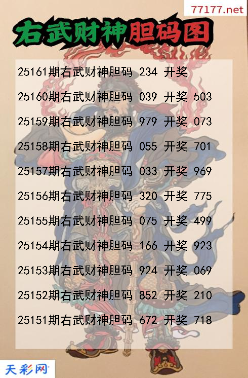 福彩3d第25160期右武财神胆码图