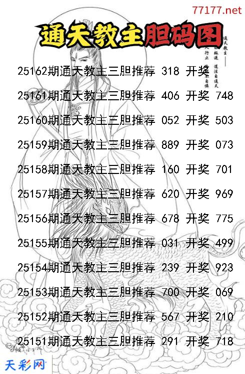 通天教主第25161期福彩3d胆码图