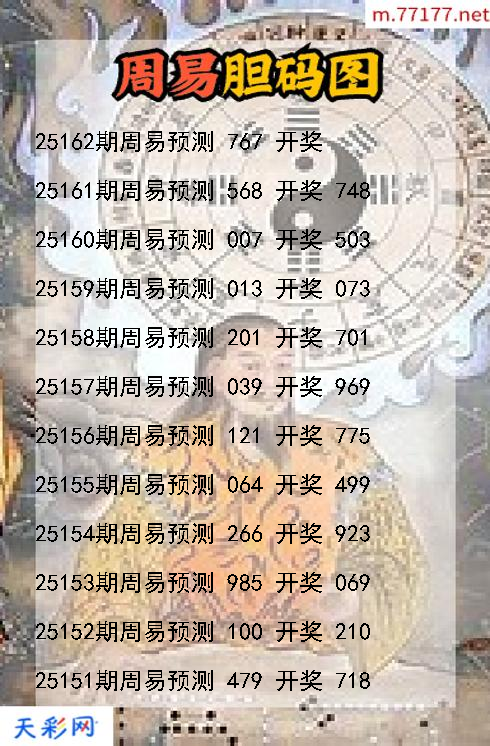 周易第25161期福彩3d胆码图