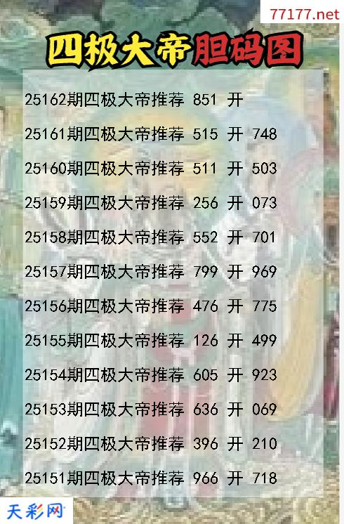 福彩3d四极大帝第25161期胆码图