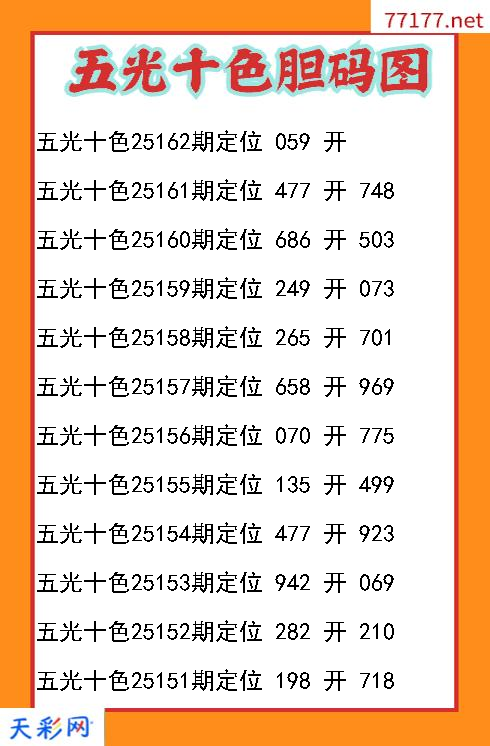 3d五光十色第25161期胆码图