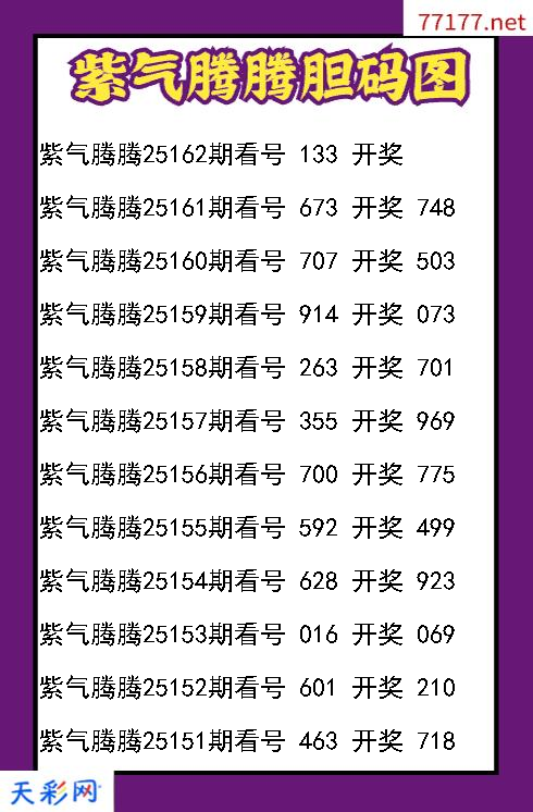 紫气腾腾25161期3d胆码图